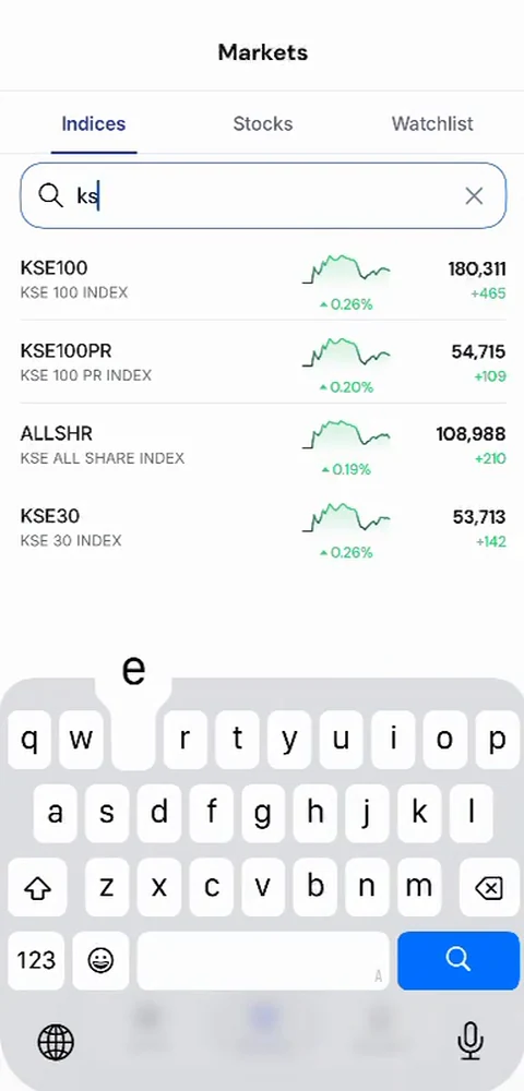 Searching the indices board, with the list narrowing to matching indices as the letters are typed.